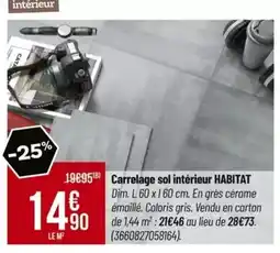 Weldom Sensea - meuble easy offre