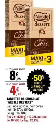 Brico Dépôt Titan - marteau perforateur sds+18 v offre