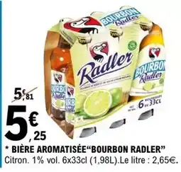 Brico Dépôt Dim - abri cortina vert offre