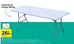 Thiriet 2 maxi coeurs de filets de cabillaud offre