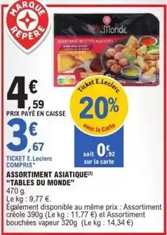 King Jouet Trottinette twist licorne lumineuse offre