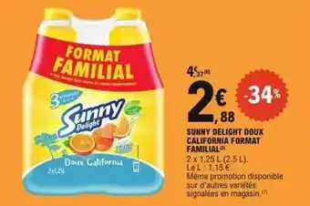 Auchan Well - ligne tulle design offre