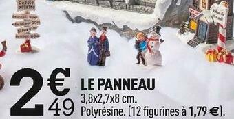 Centrakor Le panneau offre