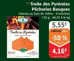 E.Leclerc Soupline - adoucissant concentre offre