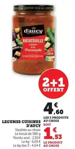 E.Leclerc Viande bovine: faux filet ★★★ a griller offre