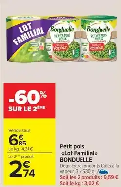 Maxi Zoo Pro plan - croquettes offre