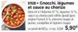 Cora x Carrefour Herbesan - transiphyt transit facile offre