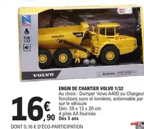 Carrefour Market Cif - spray nettoyant offre