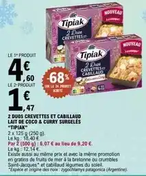 Carrefour Market Sensodyne - dentifrice offre