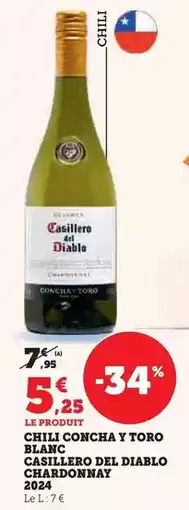 Carrefour Candia - croissance 3 offre