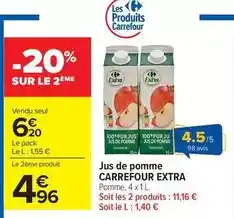 Carrefour Market Disney - opération dvd grands classiques offre