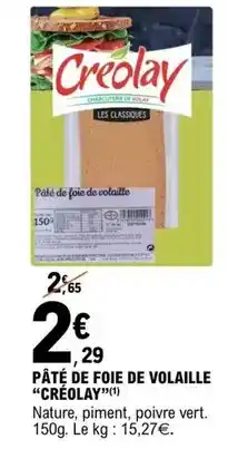 Carrefour Matelas 2 personnes offre