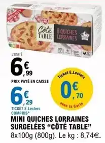 Carrefour Peluche licorne offre