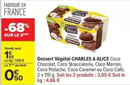 Carrefour Mattel - assortiment princesse offre