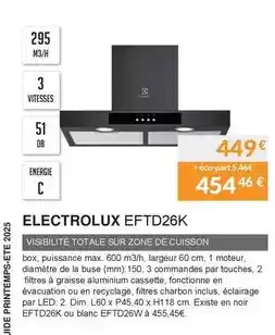 Action Peluche zuru coco friends offre