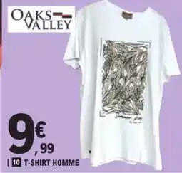 Le jean 2 seltures et 2 coupées