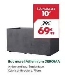 Cora x Carrefour Avent - calendrier de l'avent noël 24 bougies parfumées offre