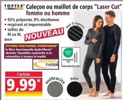 Auchan Playmobil - calendrier de l'avent marché de noel offre