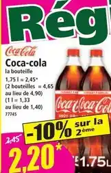JYSK Couette offre