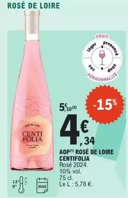 Carrefour Market Charles & alice - compotes sans sucres ajoutés - offre découverte offre