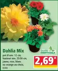 Hyper U Mixa - soin visage offre