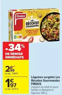 Dr Pierre Ricaud Masque glow à la vitamine c et eau de citron bio offre