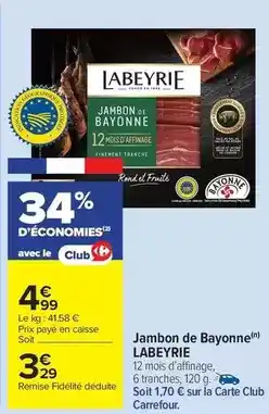 Dr Pierre Ricaud Tous - protection offre