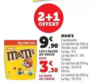 Dr Pierre Ricaud Lotion tonique fraîcheur visage offre