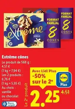 Promocash Promo - friteuse profi line 8 litres offre
