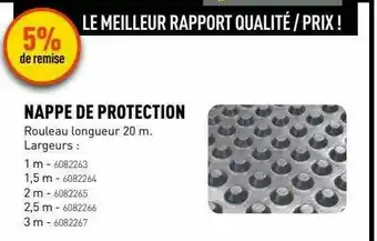 Nappe De Protection