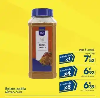 E.Leclerc Kellogg's - céréales trésor offre