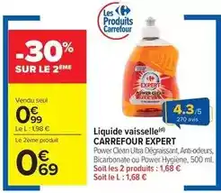 Castorama Serre emilia offre