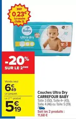 Carrefour Banane offre