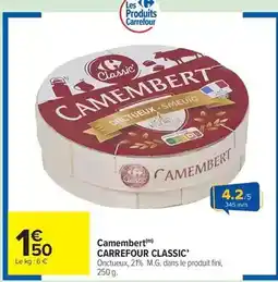 Carrefour Harry's - sandwich offre