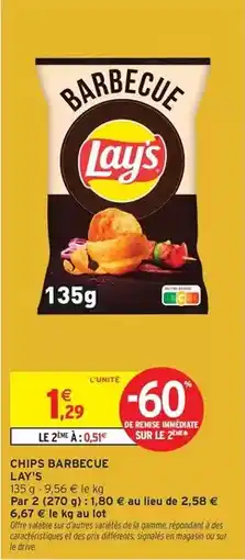 BUT Lave-vaisselle intégable offre