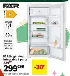 BUT Dodo - oreiller form'idable offre