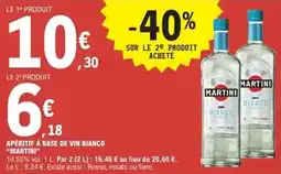 E.Leclerc Dim - bougie cylindrique offre