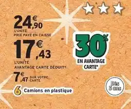 E.Leclerc L'album collector offre