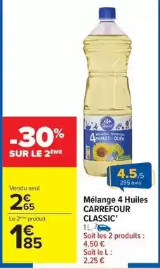 E.Leclerc 2 escalopes de dinde offre