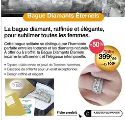 Monoprix Canard - magret de du sud-ouest offre
