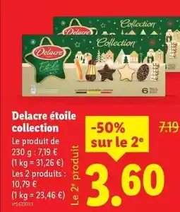 Brico Dépôt Kit tournevis précision 75 pièces offre