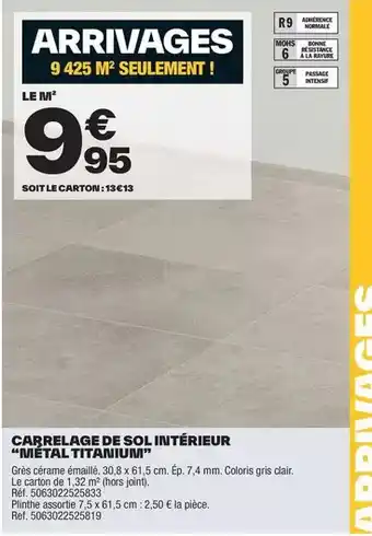 Brico Dépôt Carrelage de sol intérieur offre