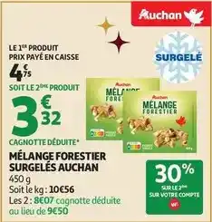 Costco Kirkland - amandes entières offre