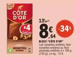 Carrefour Market Bacardi - rhum offre