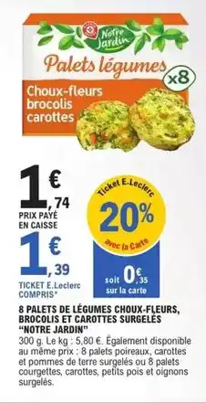 Carrefour Market Sanex - déodorant bille offre