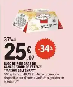 Carrefour Simply - le service r pices offre