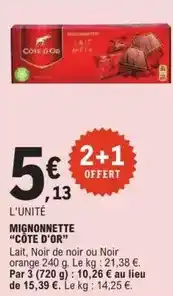 Carrefour Carrefour - panés de volaille offre
