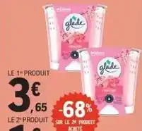 Carrefour Market Écran - aspirateur balai multifonction offre
