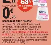 Carrefour Market Canon - imprimante multifonction réf. : mg3650 blanche offre