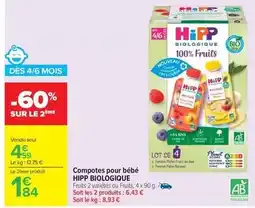 Action Sun - bâche anti-givre pour pare-brise offre